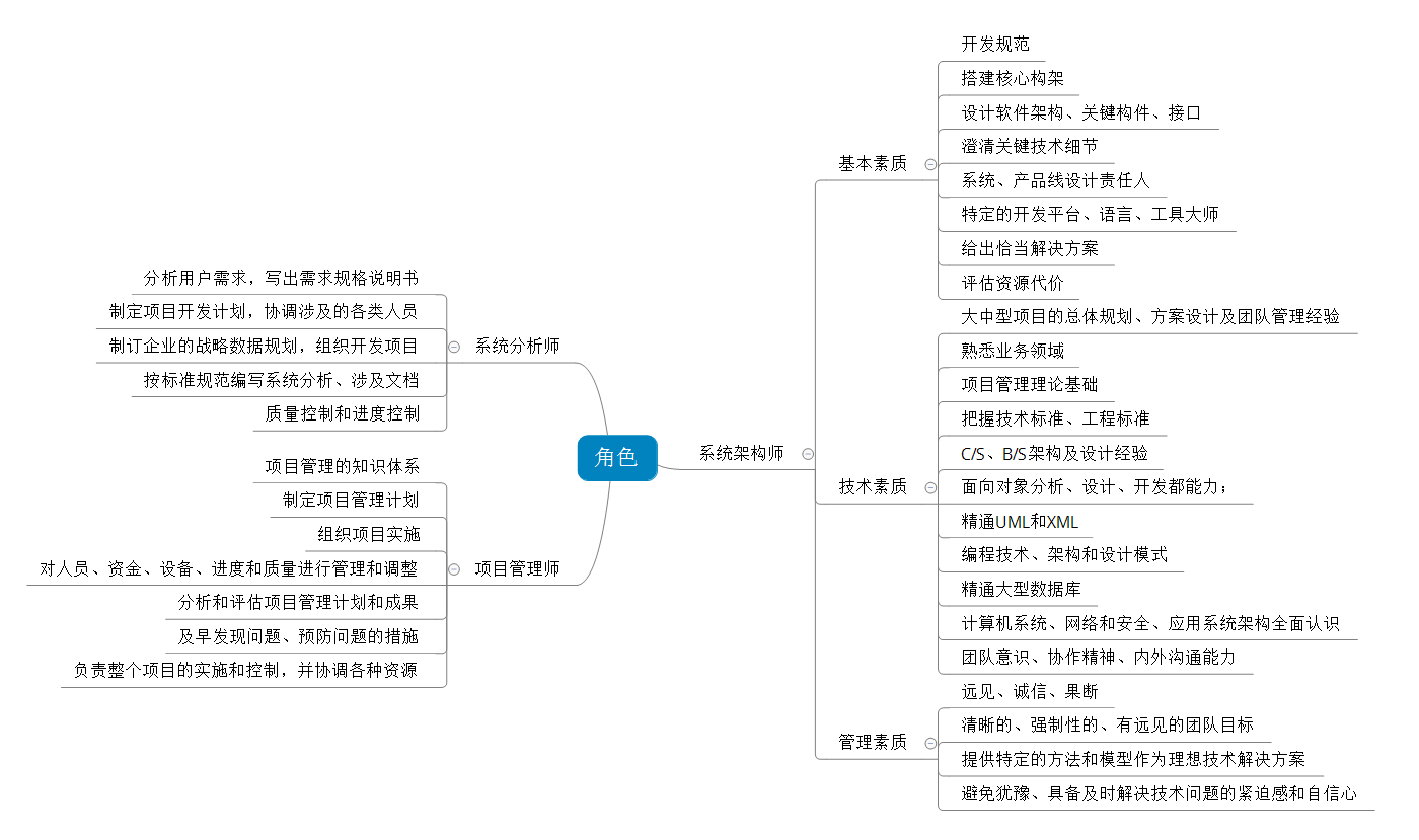 enter description here